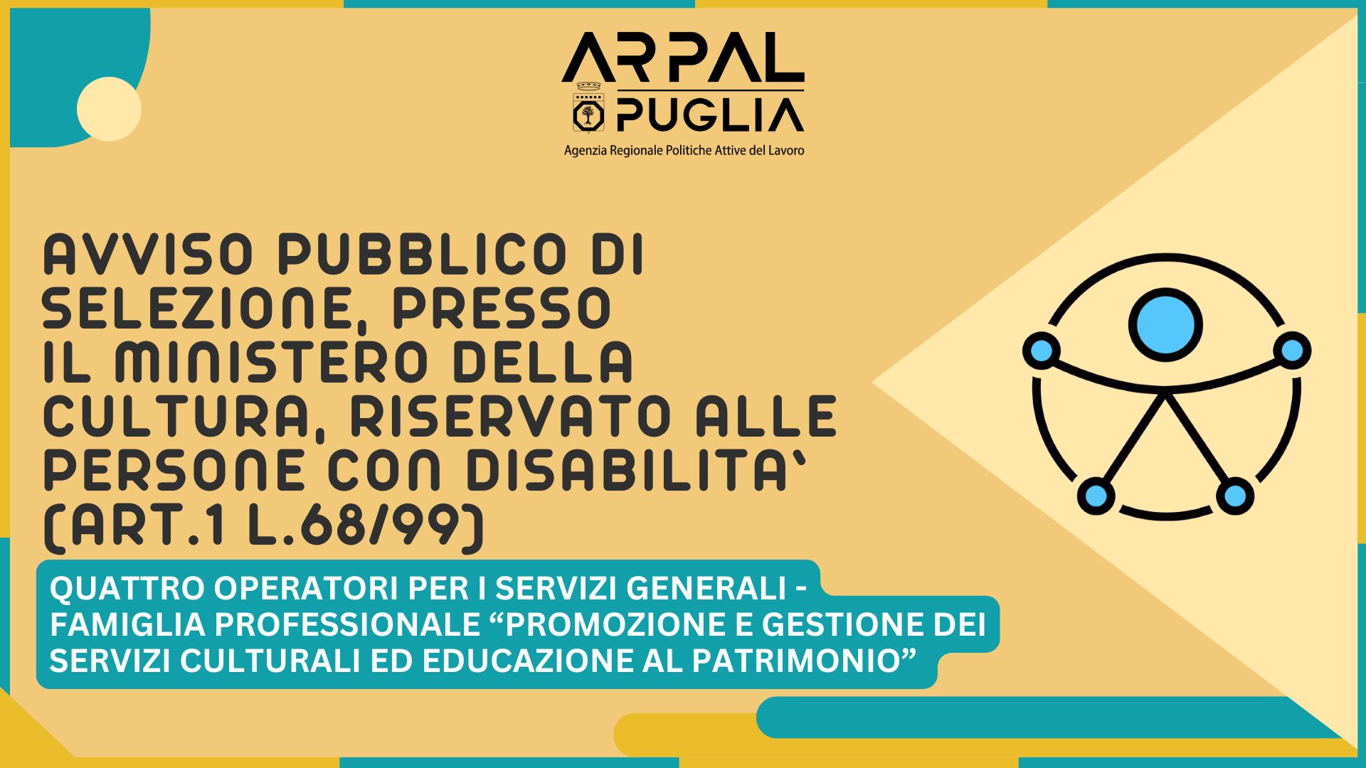 Avviso di selezione riservato alle persone con disabilità (art. 1 L. 68/99) per quattro operatori per i servizi generali - famiglia professionale “promozione e gestione dei servizi culturali ed educazione al patrimonio”
